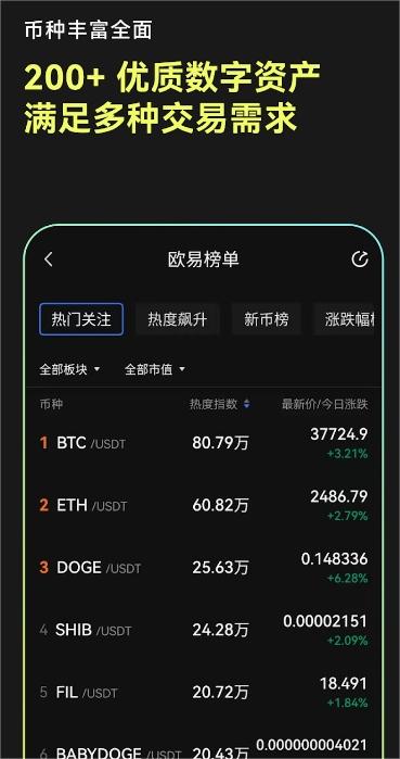 ok交易所app下载